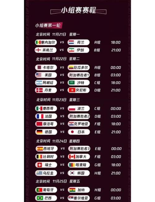 今年世界杯具体日期是几月几号？精彩赛事时间表一览