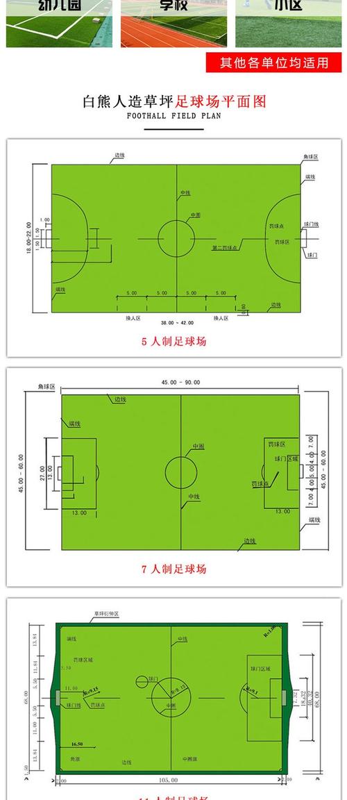 正规足球场尺寸是多少？详解不同级别比赛场地