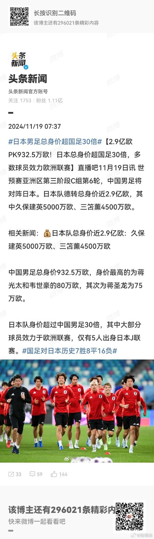 中国足球赢过日本吗？一次性了解中日足球交锋史