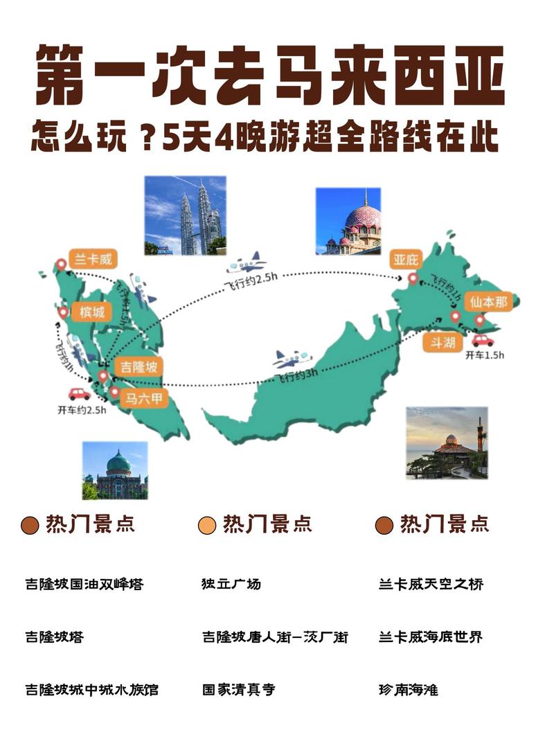 想知道马来西亚是哪个国家吗？这里有答案！