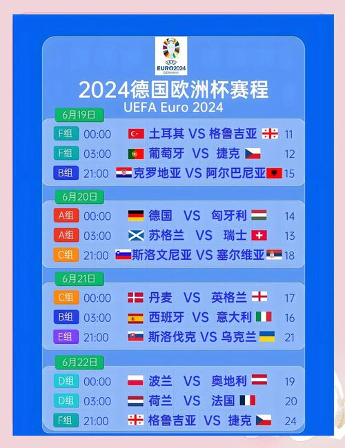 欧洲杯参赛国家队有哪些？一文看懂2024年欧洲杯参赛阵容