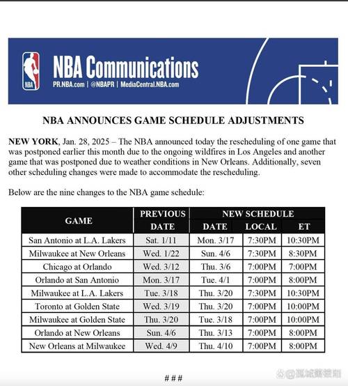 想知道NBA选秀时间？赶紧来看最新消息！