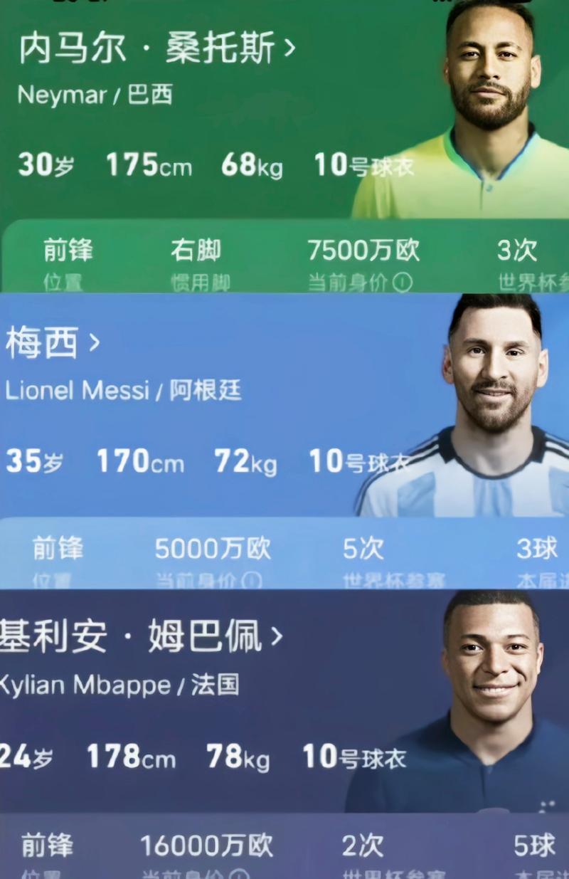 足球10号是谁？盘点历史上最伟大的10号球星