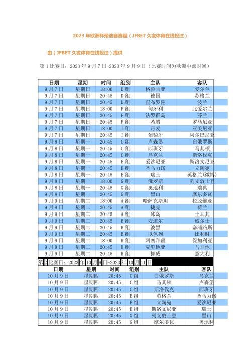 2023年举办欧洲杯了吗？揭秘欧洲杯赛程安排！
