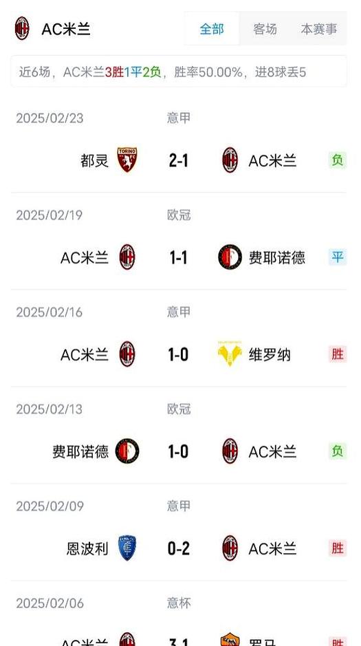 AC米兰是哪个国家？一文带你了解意甲劲旅