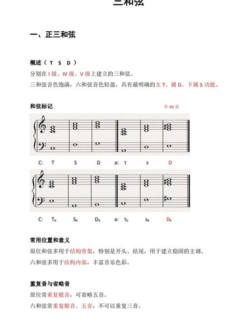 那不勒斯和弦详解：简单易懂的音乐理论知识