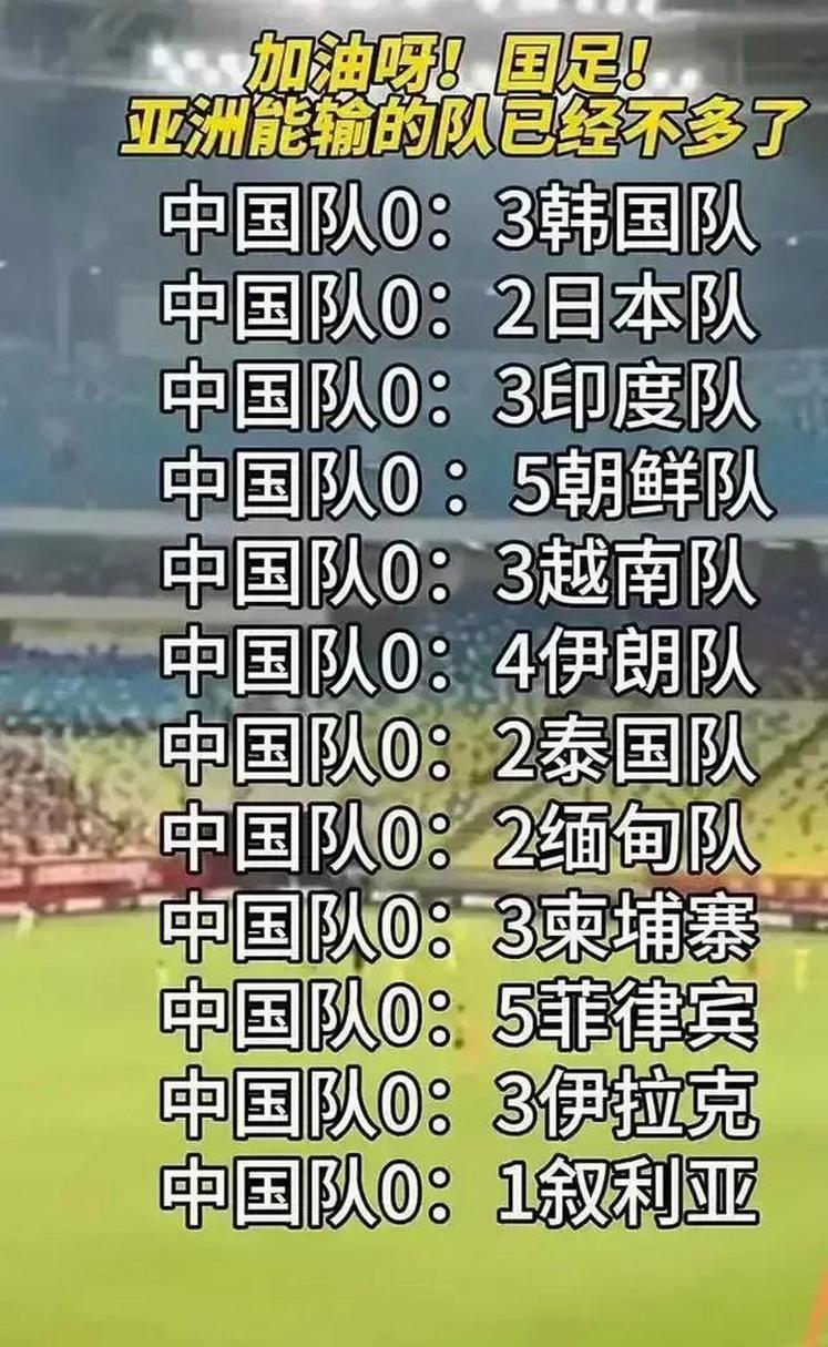 国足为什么叫海参队？天天吃海参却踢不好球？