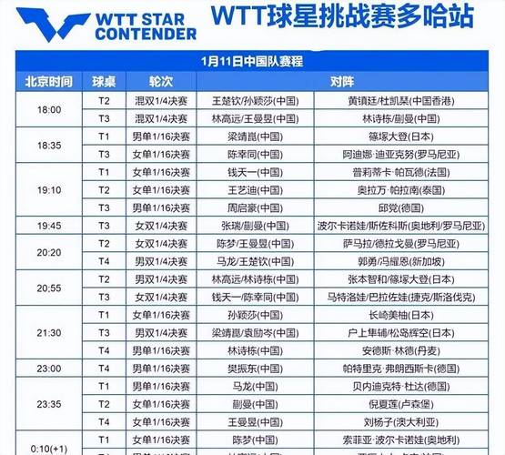 今天有球赛直播吗？不容错过的精彩比赛预告