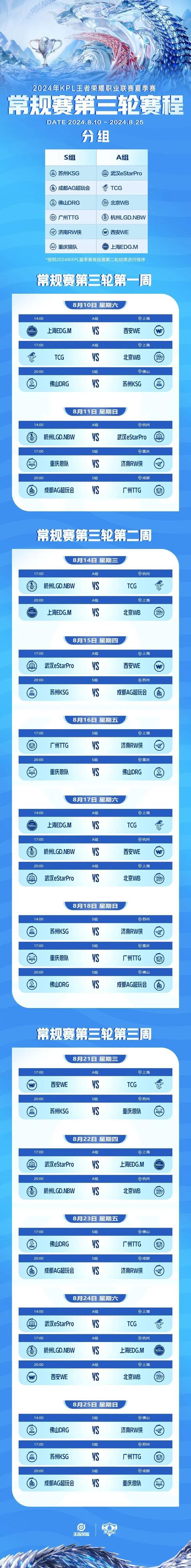 今年季后赛什么时候结束？赛程时间都在这里