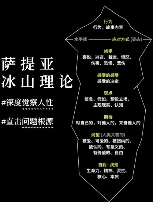 搞懂萨德倾向的含义：萨德系统对国际局势的影响分析