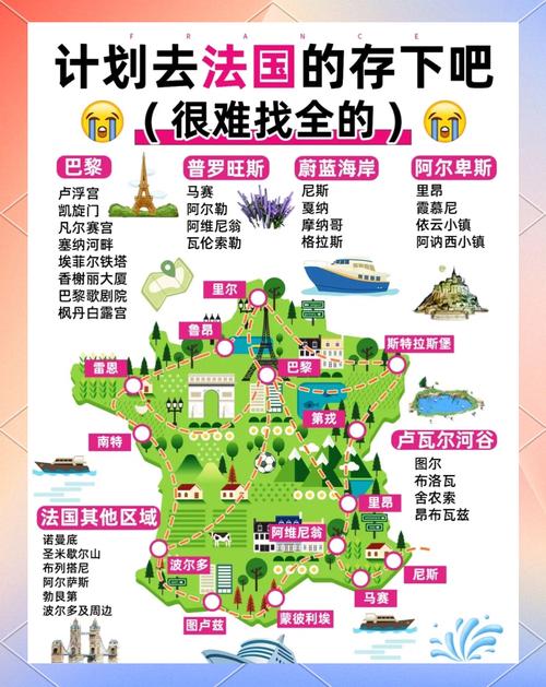 法国首都是哪个城市？深度解析巴黎的地理位置和人文景观。