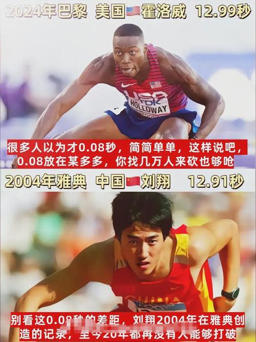 刘翔vs梅里特：谁才是110米栏之王？巅峰对决谁更胜一筹？