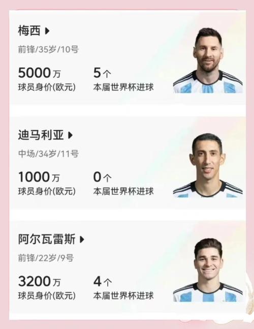 梅西个人身价超乎想象？亿万身价从何而来？
