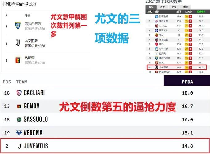 百年对决：揭秘尤文国米为何成为宿敌？