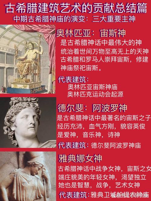 希腊人竞技的别称是什么？带你了解其历史和文化