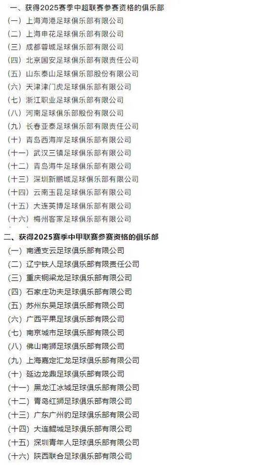 中国足球职业联赛都有哪些级别？还有哪些世界顶级联赛？