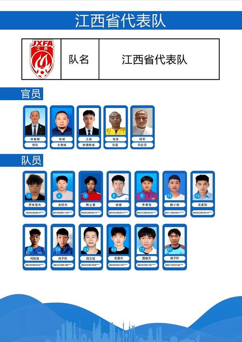 想知道哪些队伍能参加足总杯？附完整参赛球队名单