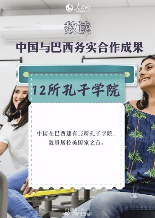巴西和中国是朋友吗？探秘两国战略伙伴关系的未来走向
