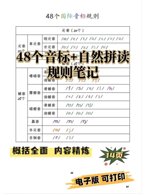Daniel的正确发音是什么？教你快速掌握
