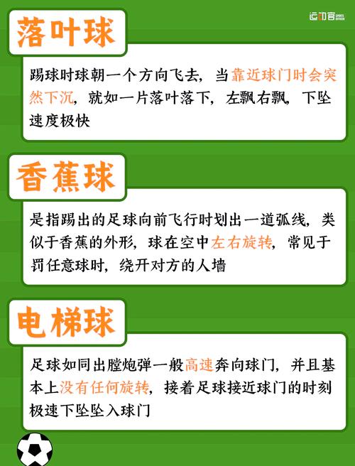 快速了解足球点球：规则、判罚及常见疑问解答