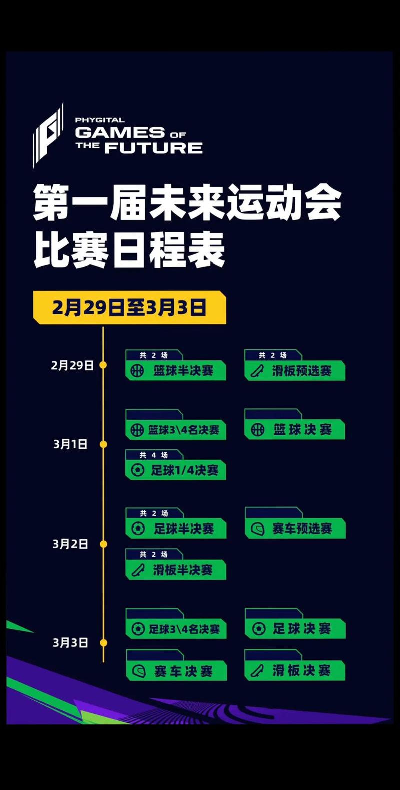 赛程到底是什么意思？一看就懂的赛程解释