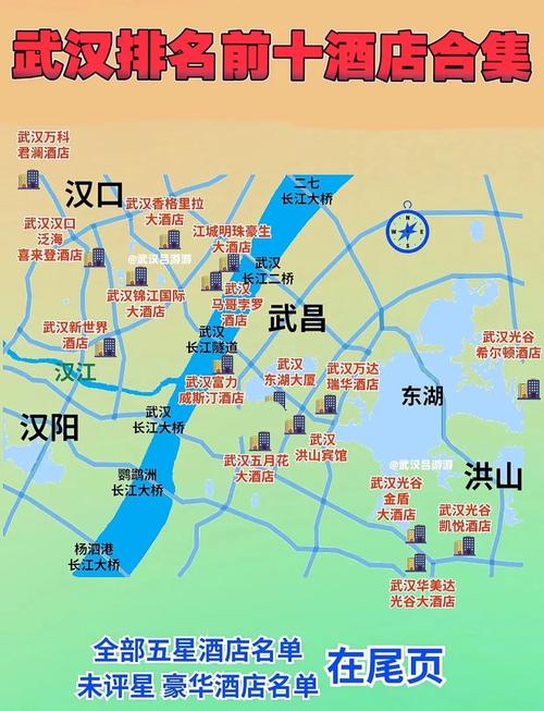 武汉汉口究竟在哪儿？它包含江岸、江汉、硚口三个区。