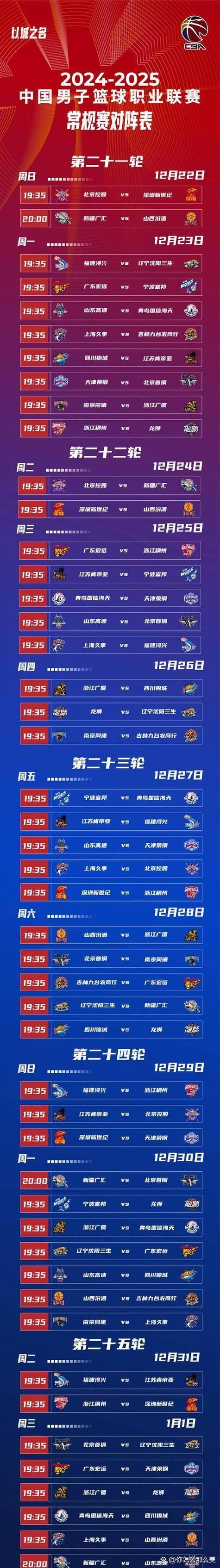 想知道CBA球员一年能赚多少钱？深度揭秘CBA薪资内幕
