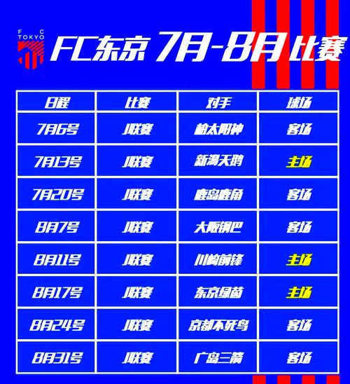 日本J联赛到底有多少轮？赛程安排全解析！