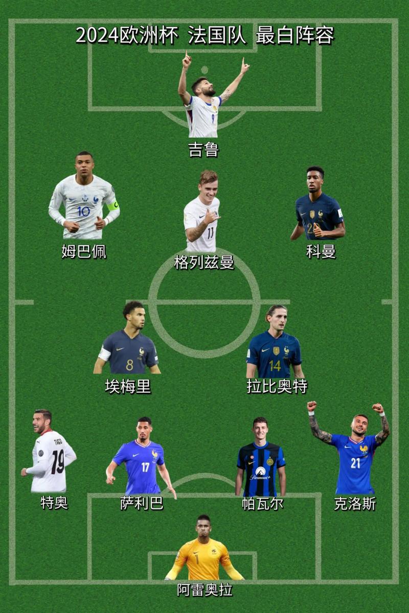 法国队FIFA世界排名是多少？看看法国队在世界足坛的最新排名情况！