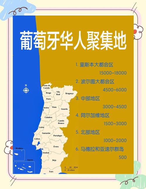 全球说葡萄牙语的国家有哪些？一文读懂葡语国家分布