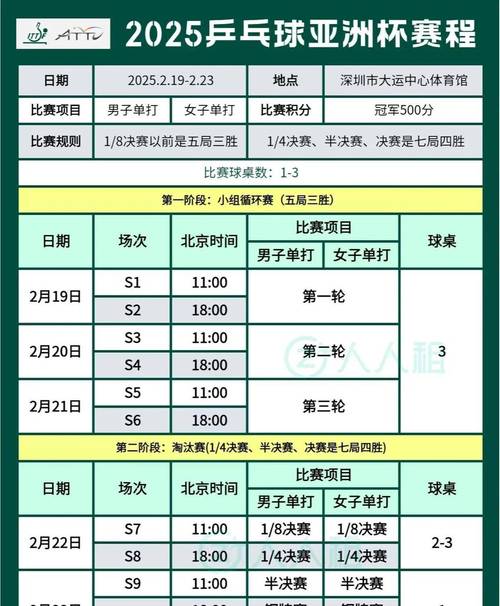 射击世界杯的举办周期是多久？赛事信息一览