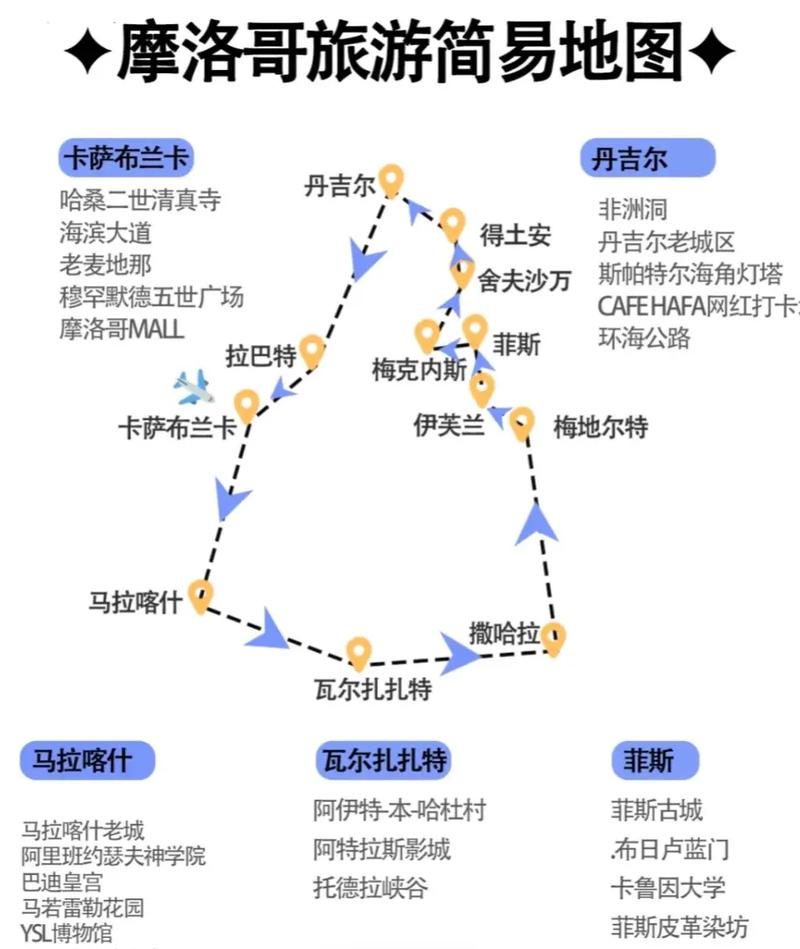 摩洛哥世界排名多少？最新排名及各领域排名详解