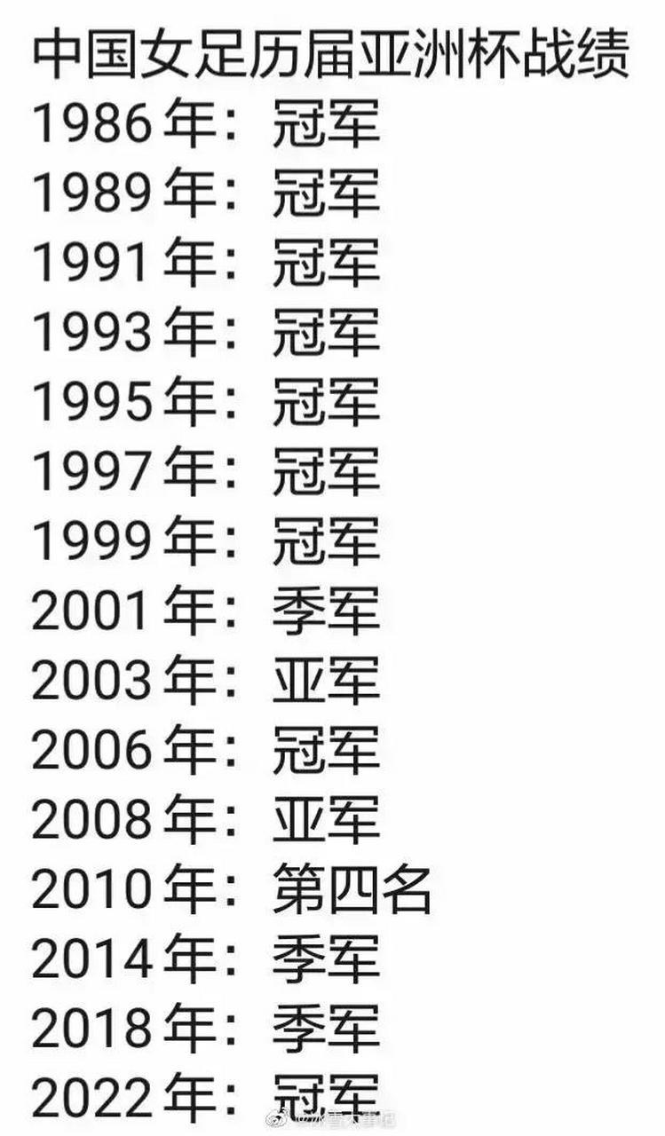 中国男足对战女足谁更强？专业人士深度分析