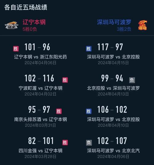 中国男篮下一场比赛是什么时候？完整赛程表速览