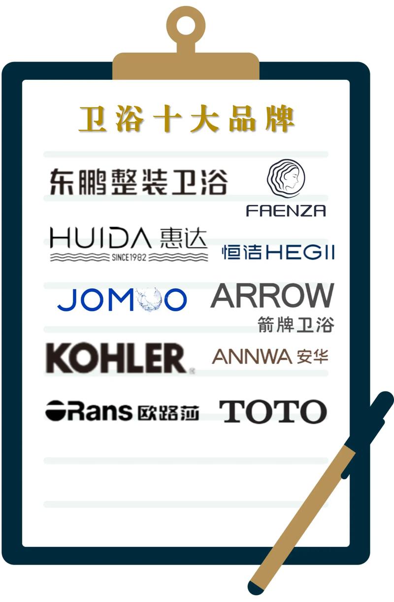 欧联卫浴是几线品牌？市场地位和产品质量分析