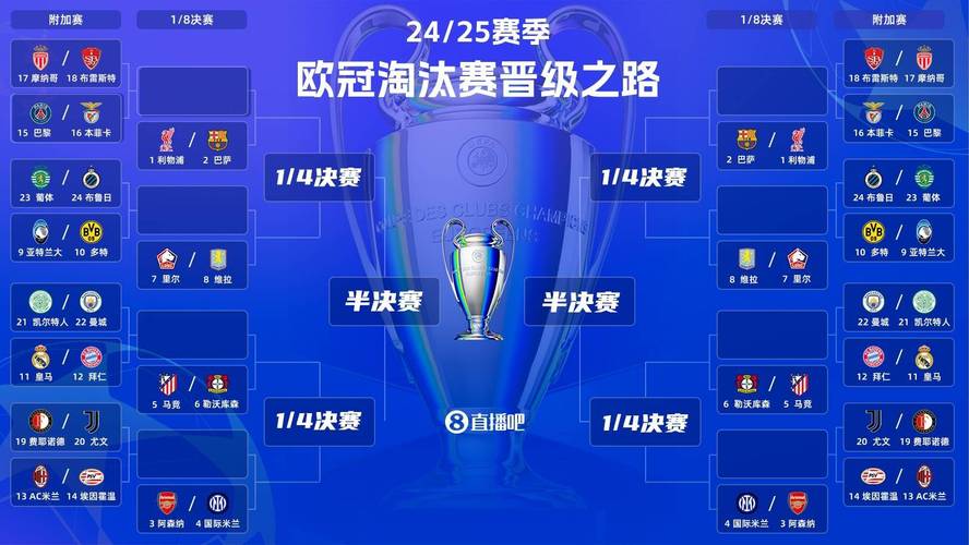 2022欧冠直播平台大全，总有一款适合你！