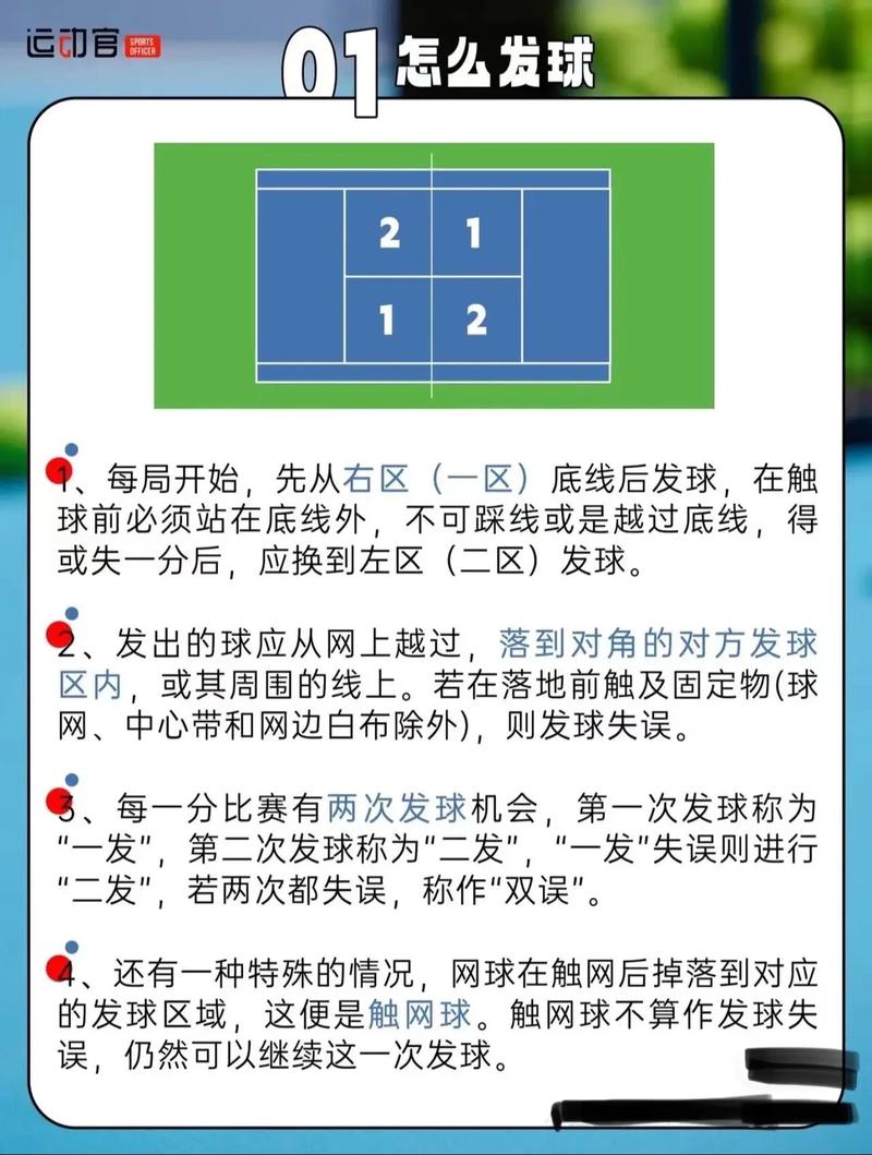 女排比赛规则详解：得分、发球、轮转，一看就懂