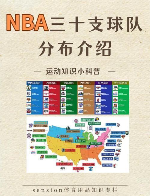 深入NBA：揭秘球队如何通过比赛和周边赚钱！