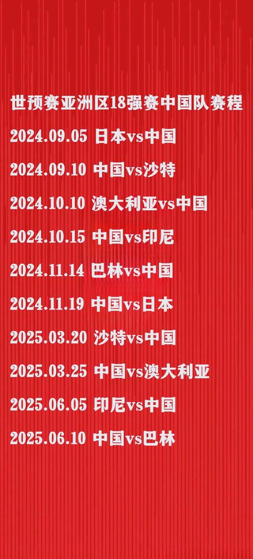 国足能出线世界杯吗？2026世界杯亚洲区预选赛出线几率分析
