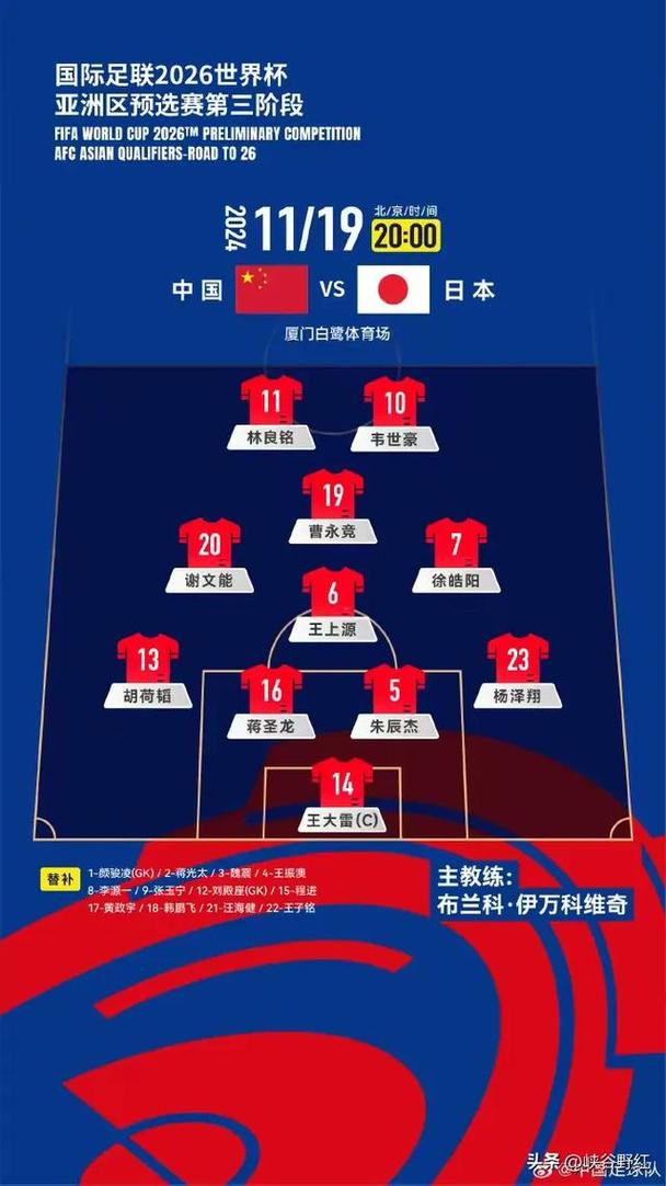 中国有几名归化球员？他们对国足的影响有多大？