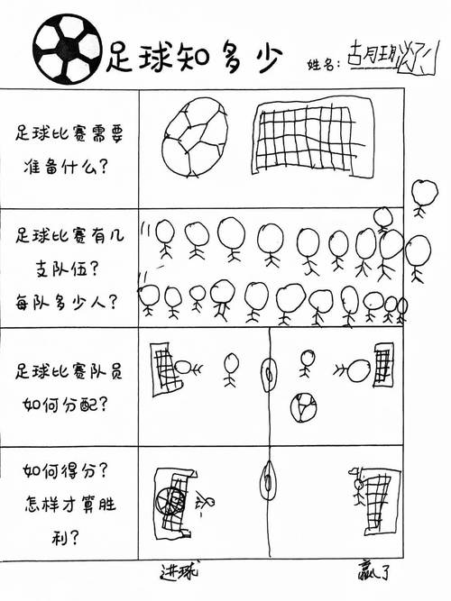 深入了解球员转会费分配规则，你不得不知道的细节