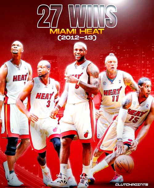NBA历史上的连胜之王是谁？湖人33连胜的辉煌战绩