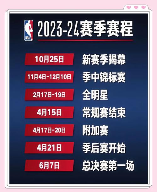 查询NBA今日赛程：今天NBA有比赛吗？快来看结果
