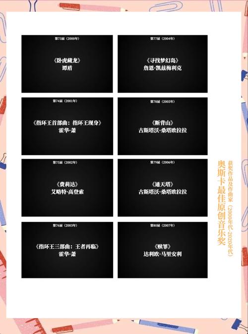 奥斯卡奖是什么意思？详解奥斯卡奖的评选和意义