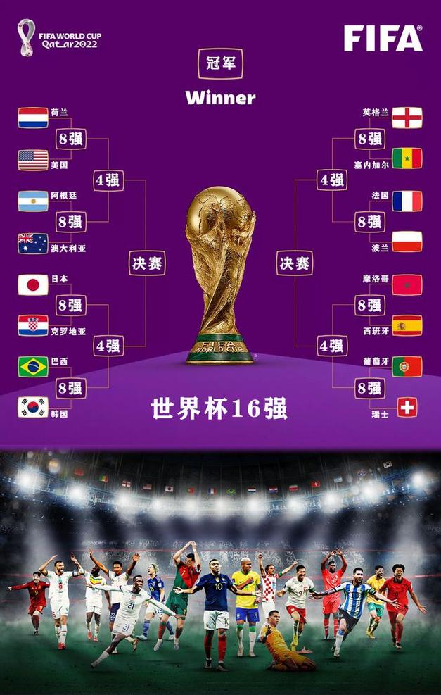 世界杯加时赛怎么算？进球算不算？点球大战怎么决胜负？
