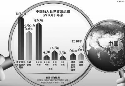 中国与哪些国家矛盾最深？国际关系复杂分析