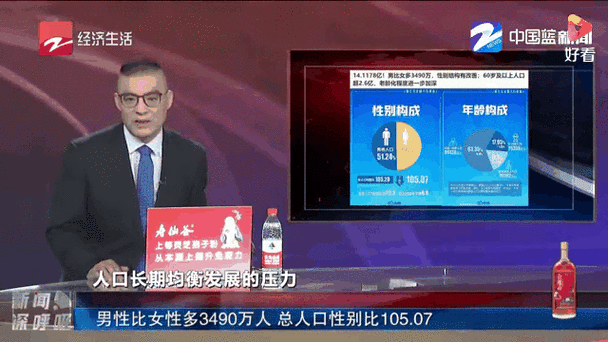 探秘卡塔尔：揭开女性人口稀少背后的真相！