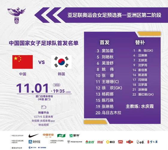 中国男足对战女足谁更强？专业人士深度分析