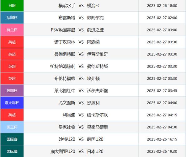 世界足球联赛大盘点：有哪些热门联赛值得关注？