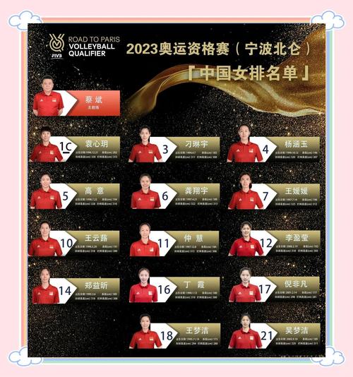中国女排奥运会金牌几次？带你了解夺冠历程！